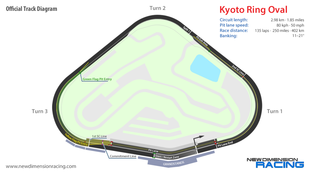 2015Kyoto250_TrackMap